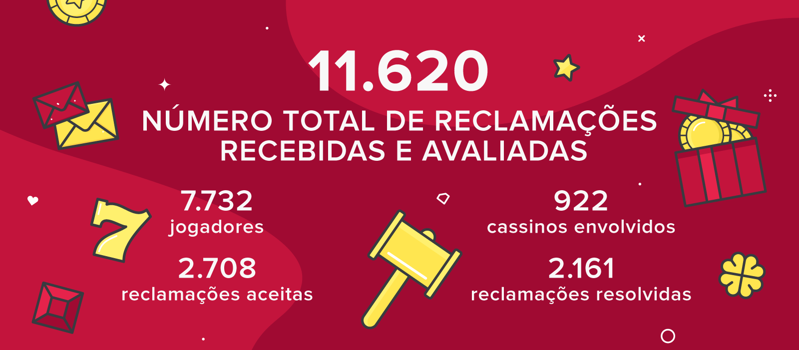 20bet casino opiniones