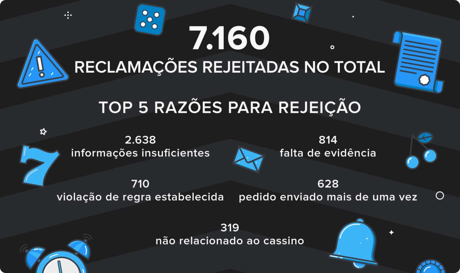 lula hoje