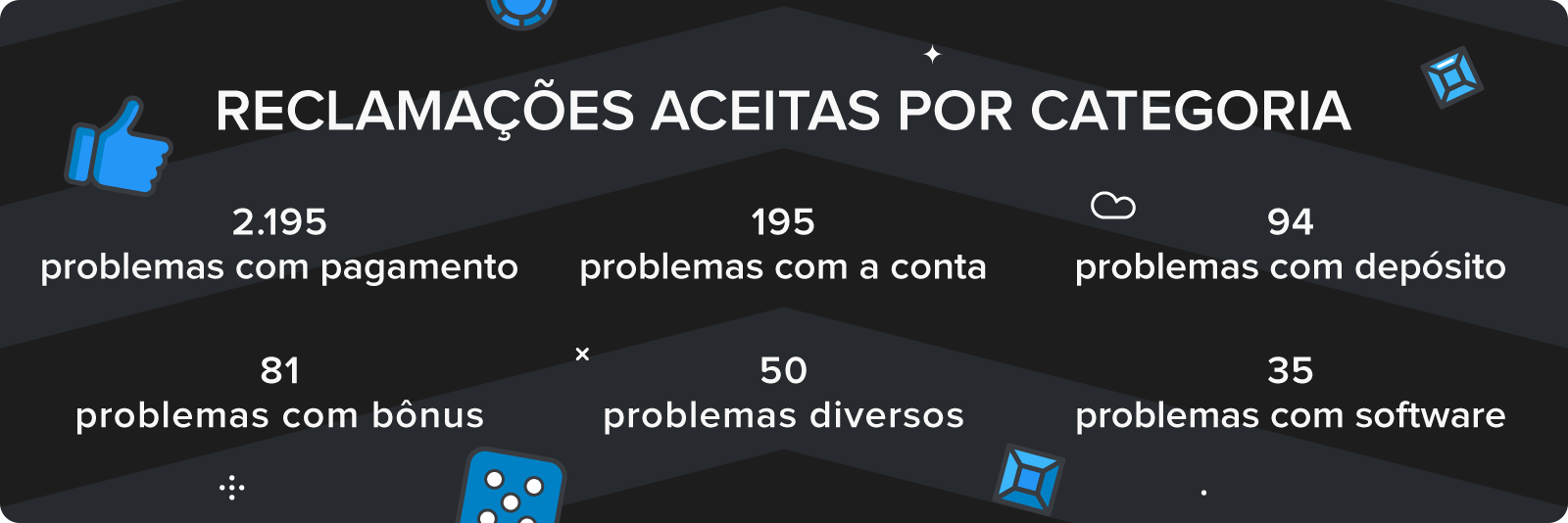 costao do santinho black friday