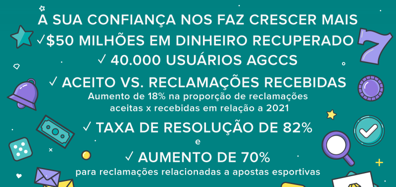 porcentagem dos jogos slots