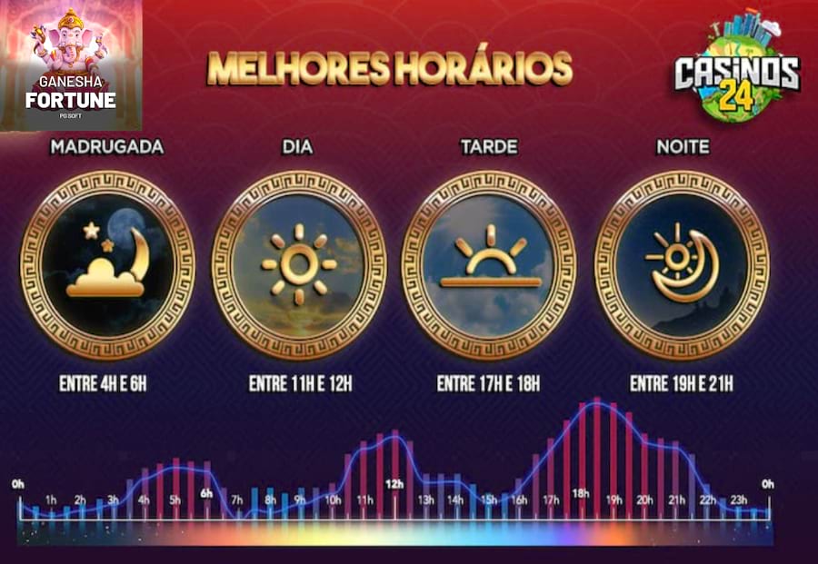 os números mais sorteados da mega sena