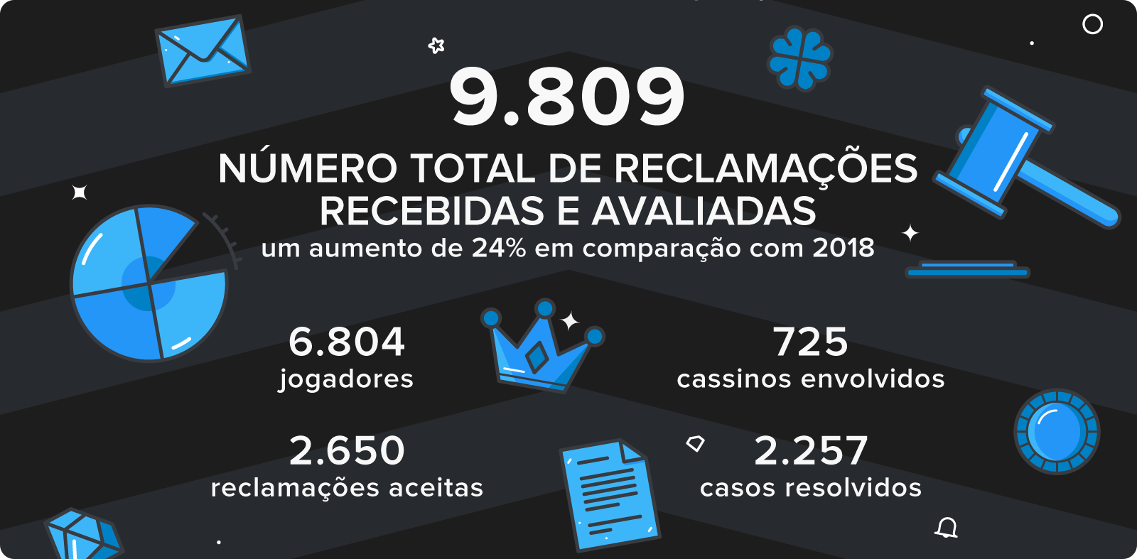 qual é a melhor plataforma de apostas