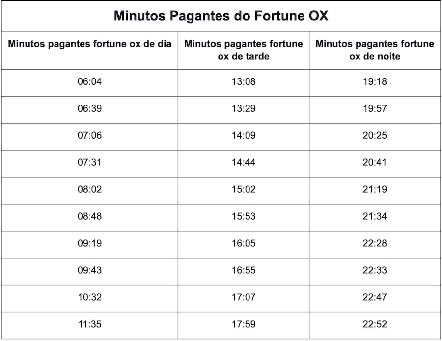 resultado quina 5911